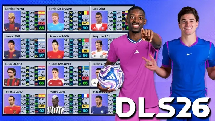 How to Play Dream League Soccer 2026 Effectively and Win More Matches